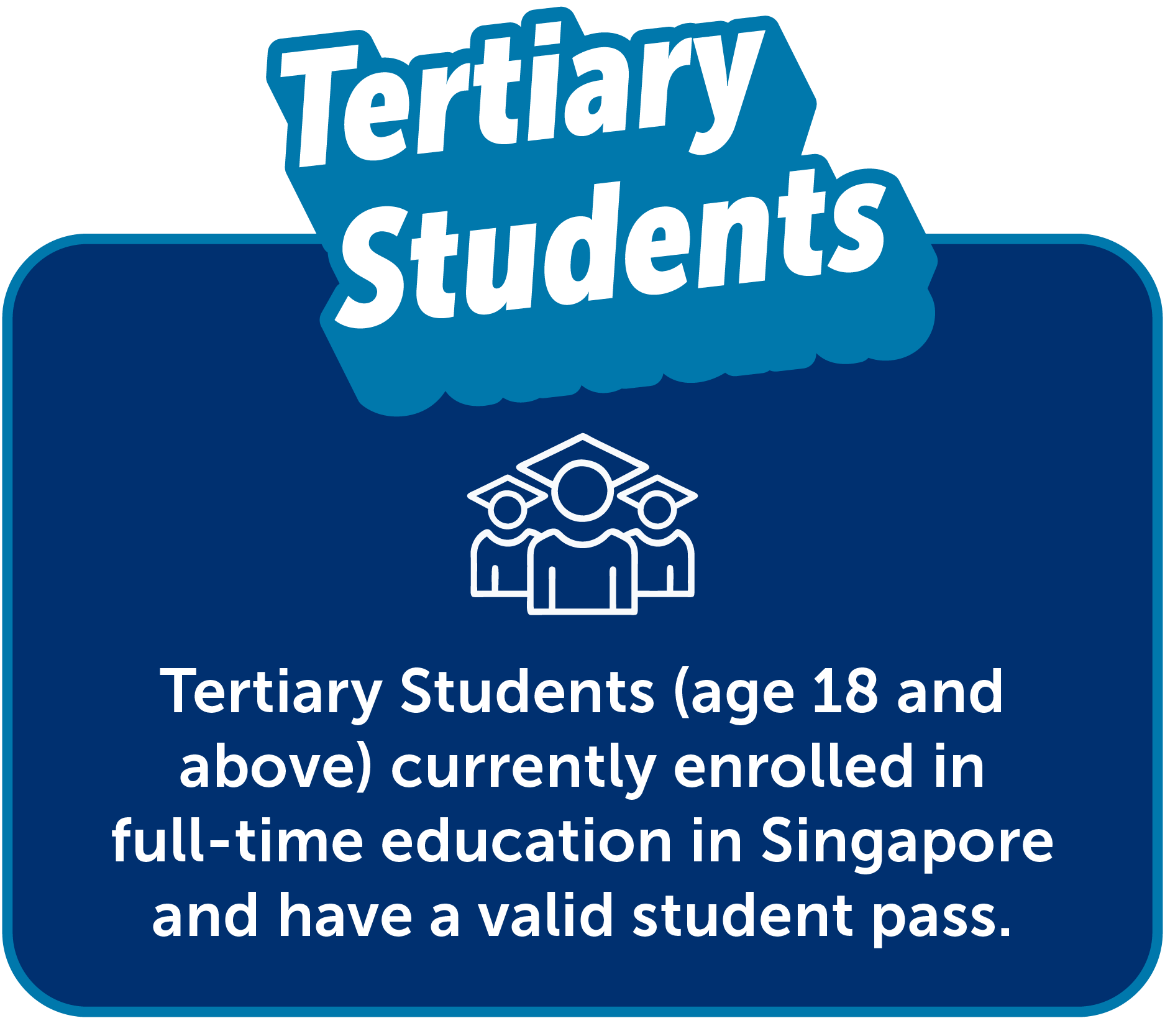 A Little Better Contest - Tertiary Students